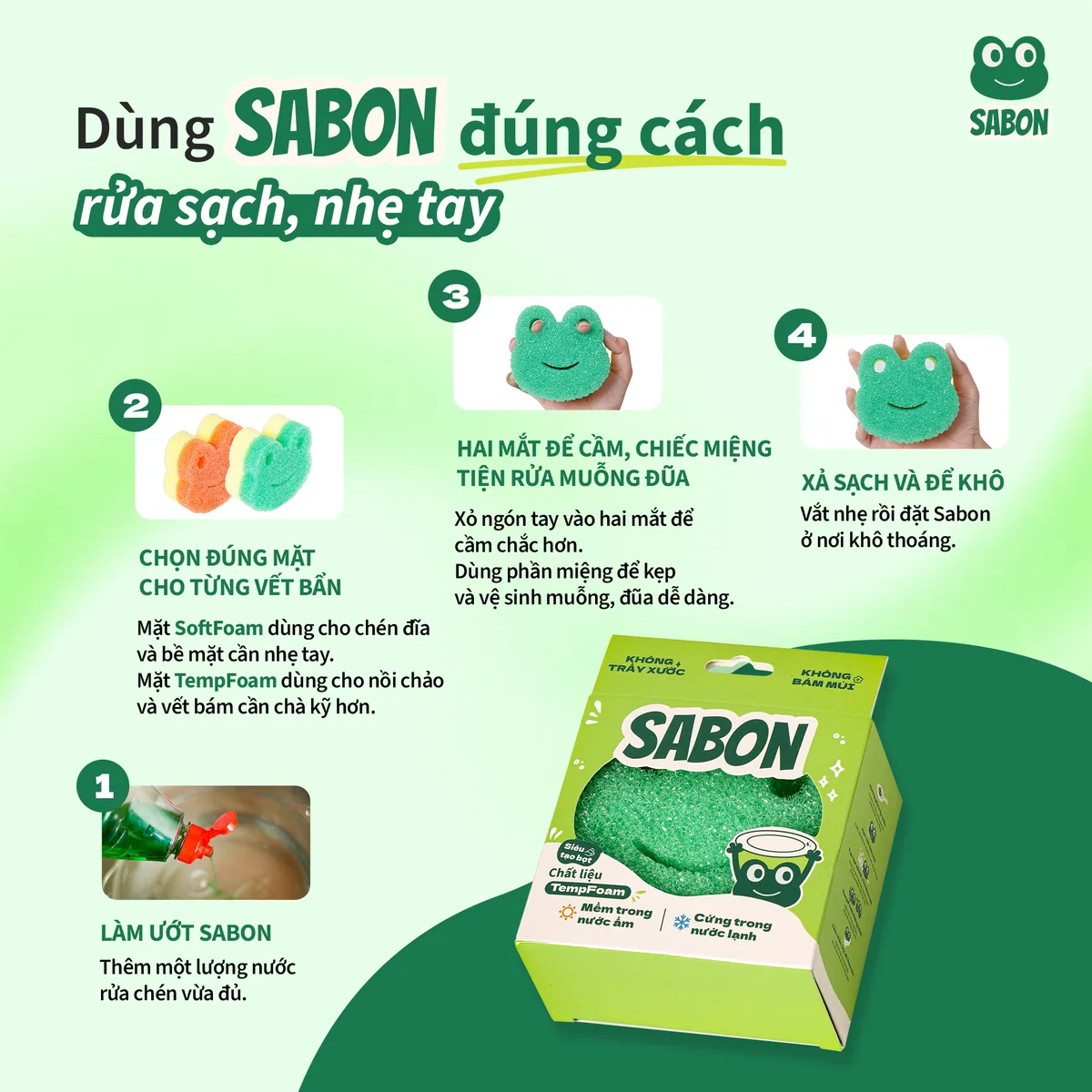 Hướng dẫn làm ướt, chọn nhiệt độ phù hợp, xả sạch và để khô SABON